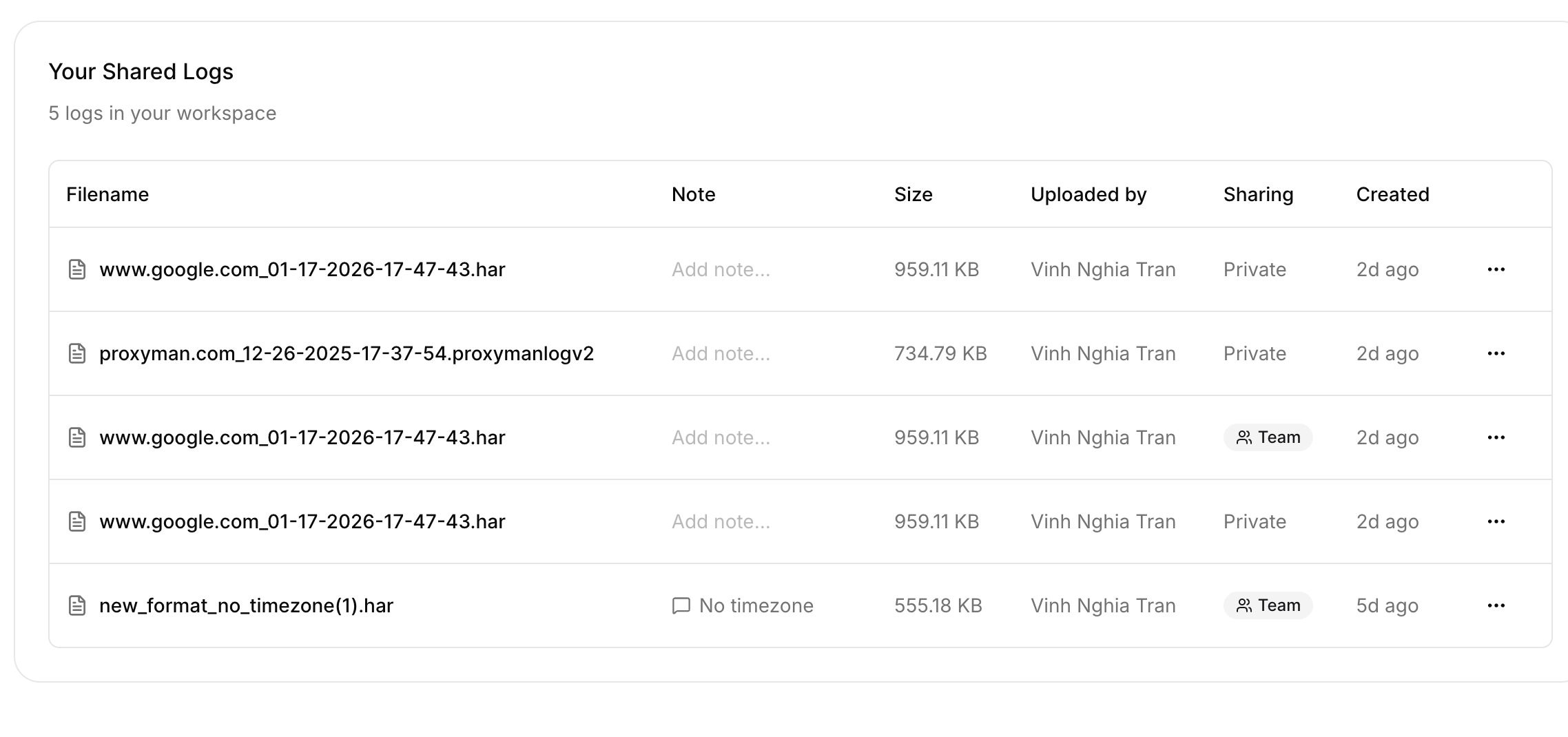 Your Shared Logs table with file name, note, size, uploader, sharing state and created time