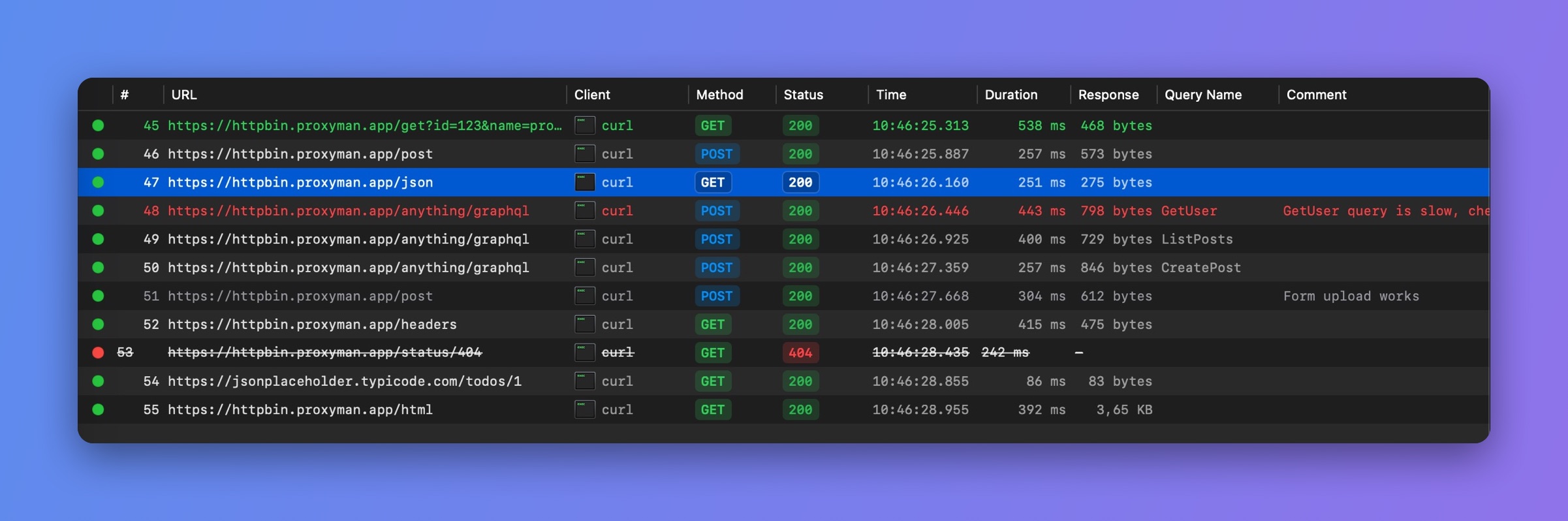 Proxyman table with a Query Name column showing GetUser, ListPosts and CreatePost for GraphQL requests
